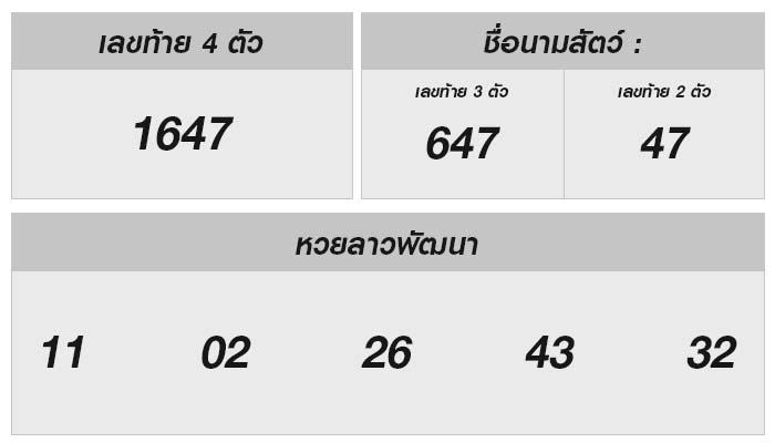 หวยลาววันนี้ 13 กันยายน 2567 ผลหวยลาวล่าสุดที่คุณไม่ควรพลาด!