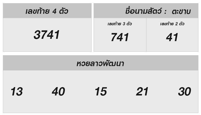 ผลหวยลาววันนี้ 18ธ.ค.67 อัปเดตล่าสุด พร้อมวิเคราะห์และคาดการณ์!