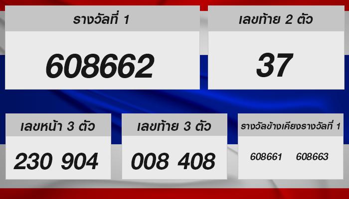 ลุ้นโชคลอตเตอรี่ไทย ประจำงวดวันที่ 16 กันยายน 2567