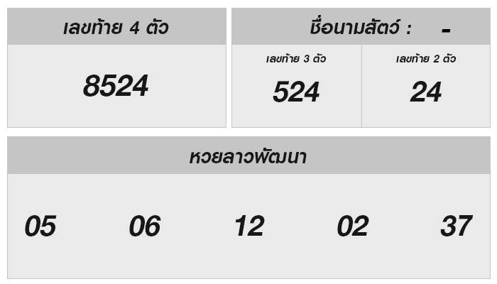 ตรวจหวยลาวสด งวด 27 มกราคม 2568  ตรวจหวยลาวออนไลน์ได้ที่นี่