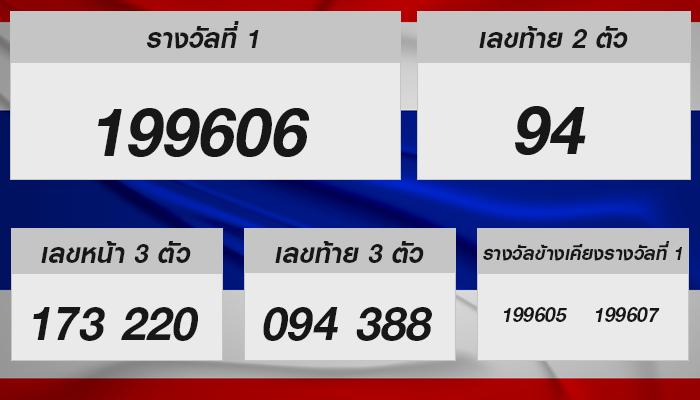 โชคดีบนสายรุ้ง ตอนที่ 1 กันยายน 2567